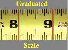 Graduated Scale