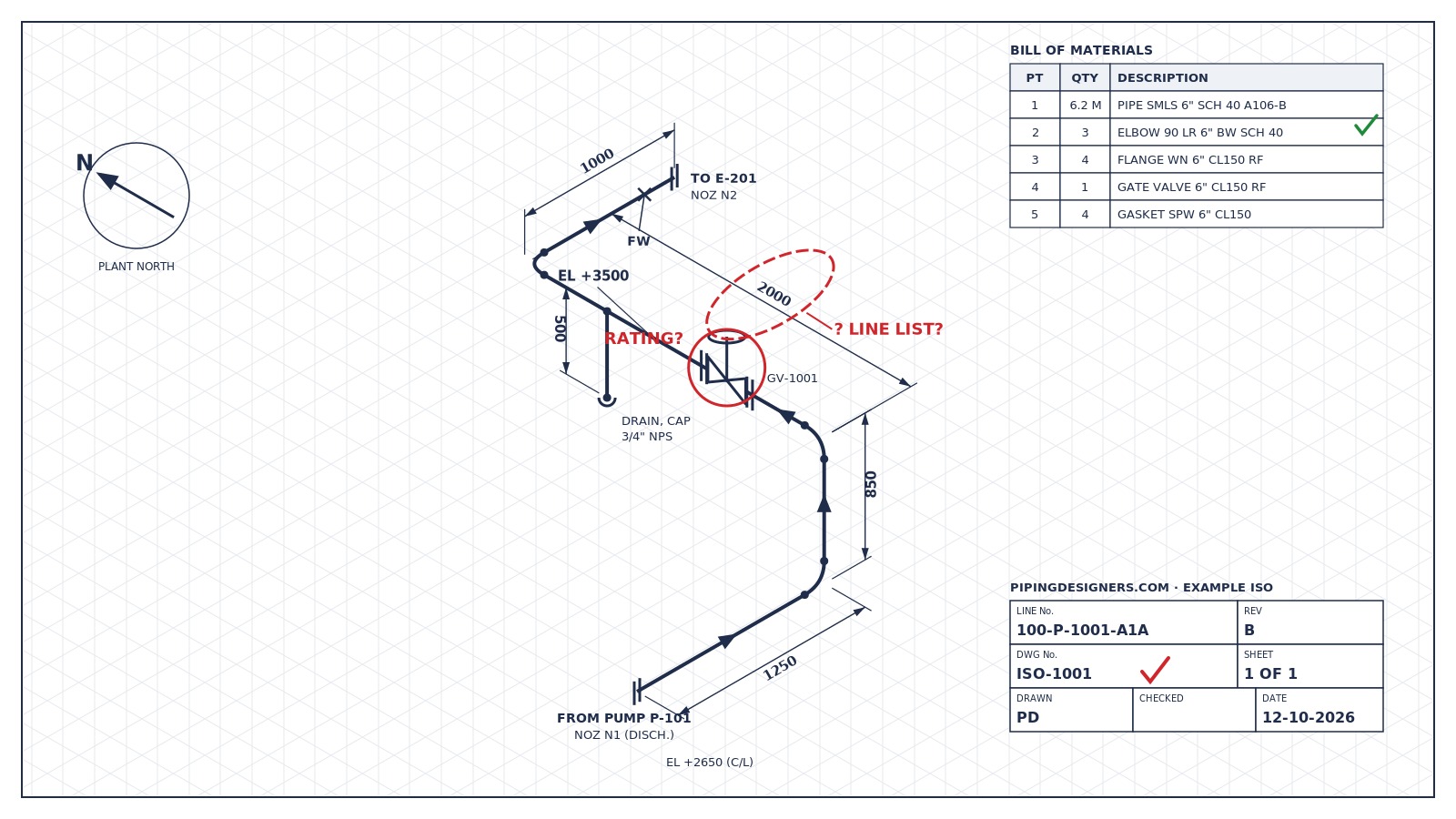 Piping isometric drawing with checker's red markups on a dimension and a valve rating